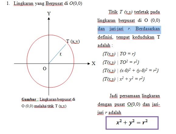 contoh soal persamaan lingkaran